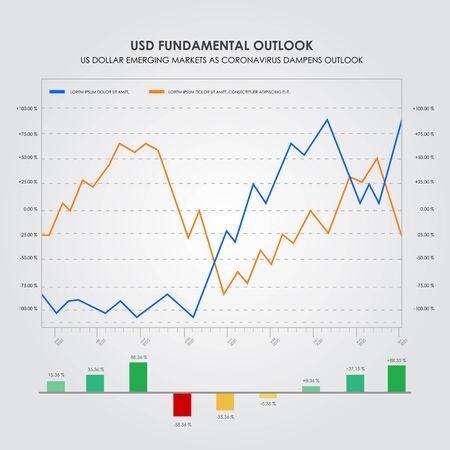 abstract financial chart with uptrend line graph and numbers in stock market on gradient white color background のイラスト素材
