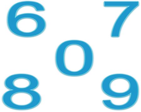 gel numbers