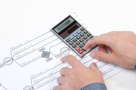 Decision tree, calculator and pen - manager decision-making methodの写真素材