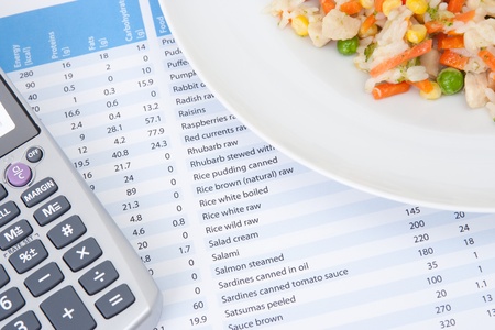 Nutrition control (diet) concept - food, nutrition chart and calculator. Chart with energy, proteins, fats and carbohydrates data. Focused on text rice in chart, top view.の写真素材