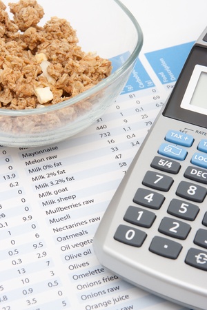 Nutrition control (diet) concept - muesli in glass bowl, nutrition chart and calculator. Focused on text muesli in chart.
の写真素材