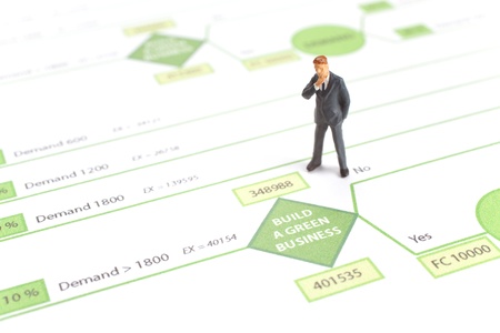 Build a green business decision making  Printed decision tree and thoughtful figurine representing manager  の写真素材