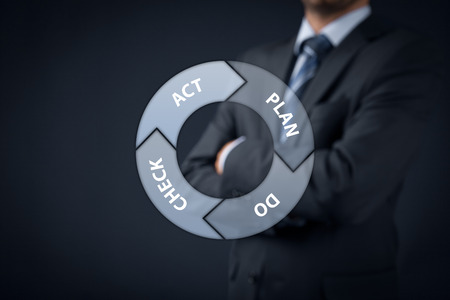 PDCA (planâ€“doâ€“checkâ€“act) cycle - four-step management and business method....