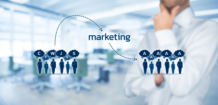 Mass marketing impact and influence concept. Marketing is the way how to change thinking of customers and clients.の写真素材