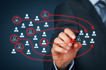 Assemble a business team, marketing segmentation, team building, targeting, personalization, individual customer care (service), and customer relationship management (CRM) concepts.の写真素材