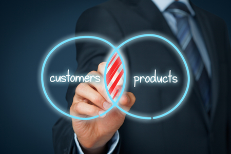 The intersection of customers and products are potential customers. Marketing planning and potential customers concept.の写真素材