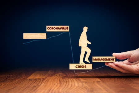Crisis manager helps to growth after coronavirus crisis. Motivation to growth after crisis concept. Post covid-19 era crisis management helping hand concept.の写真素材
