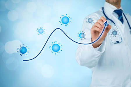 Doctor practitioner prepare for a second wave of covid-19 concept. Doctor draw graph of number of infected patients in second wave of epidemic.の写真素材