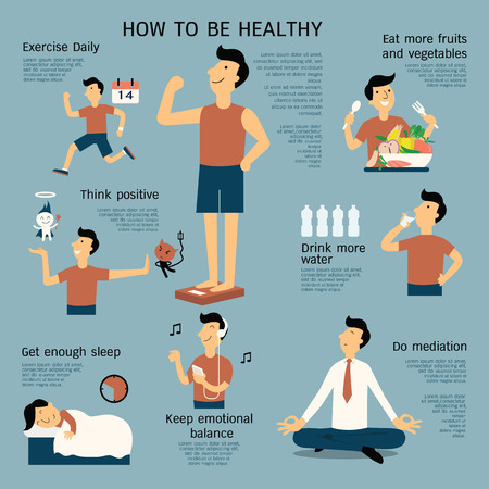 Infographics about how to be healthy, flat design, cartoon character in simple dedign.