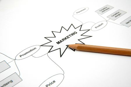 Photo showing pencil with a printout of a marketing strategy