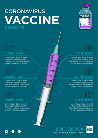 vaccine, needle, injection, vial, medicine, COVID-19, COVID, Coronavirus, inforgraphics, stats, statistics, diagramのイラスト素材