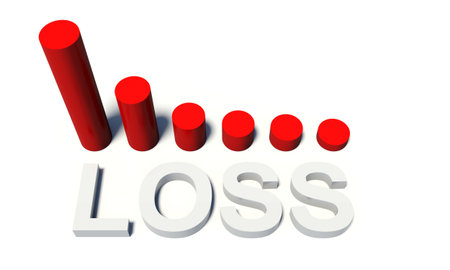 Loss diagram