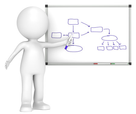 3D little human character with Whiteboard. Flow Chart. Business People series. 3D little human character with Whiteboard. Flow Chart. Business People series.