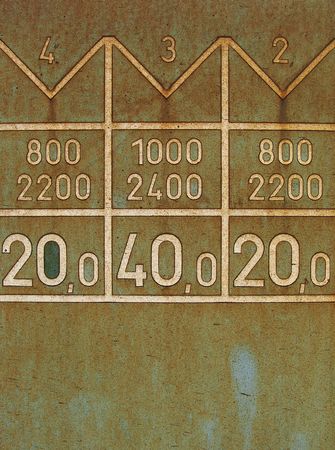 detail of a rusty plate of metal with numbers on an old train                                                              の写真素材