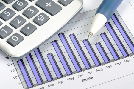 Business charting concept of financial reportの写真素材