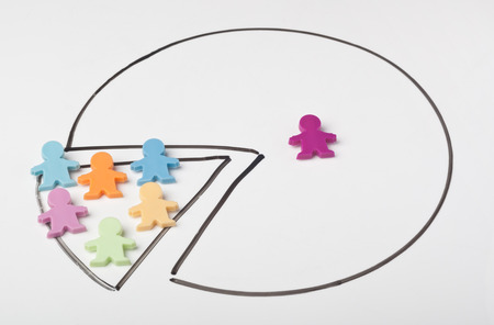 Pie chart showing unequal distributionの写真素材