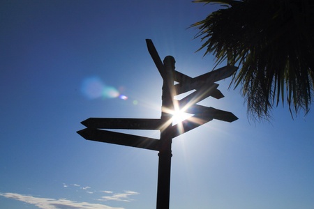 Multidirectional signpostの素材