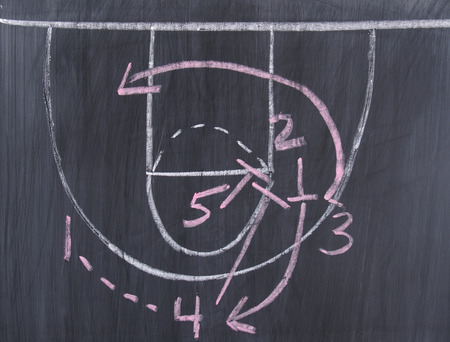 Basketball Play on chalkboardの写真素材