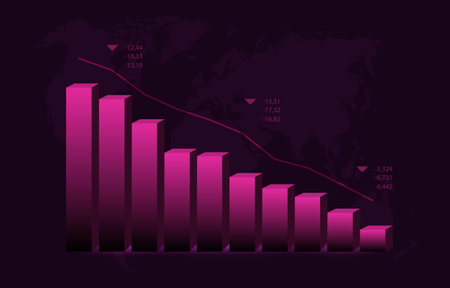 Down Negative Bar Graph Chart Depreciation Global Business Economic Recession