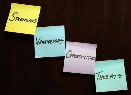 Strengths Opportunities Weaknesses Threats analysis, diagonal view on dark backgroundの写真素材