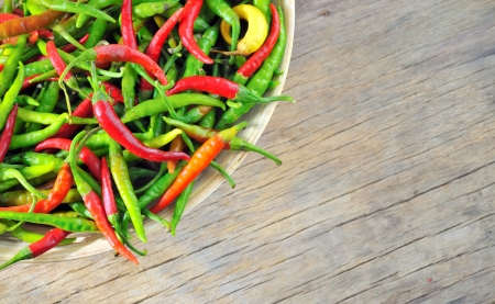 Chili Peppers in bowl の写真素材