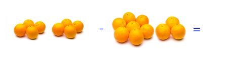 Mathematics for children or people who are learning math; Simple math problems with fruits and oranges, simple subtractionsの写真素材