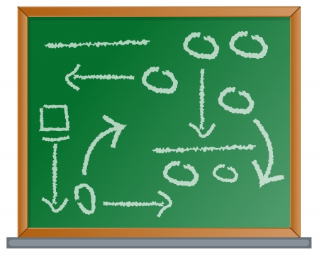 Sports Tactics on Chalkboardのイラスト素材