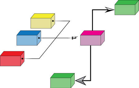 organogram with six boxes, one red, one blue, one yellow, pointing with one hand, for a purple, purple points to two green arrows withのイラスト素材
