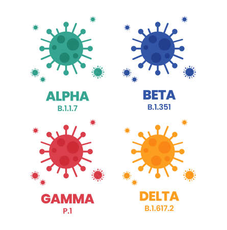 Illustrator vector of the COVID-19 virus's new Variants of Concern (VOC). A âvariantâ is mutated version of the original virus. Colorful infographic of the variations : Alpha, Beta, Gamma and Delta.のイラスト素材