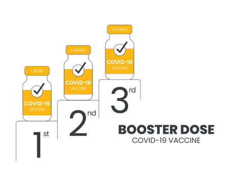 Booster injection to increase immunity or COVID-19 vaccine booster dose concept. Third booster shots vaccine after primer dose. Illustrator vector of Vaccine bottle with number of 1st, 2nd and 3rd.のイラスト素材