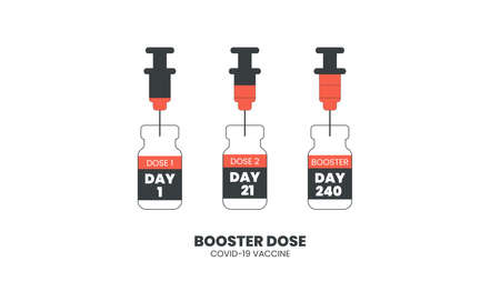 Booster injection to increase immunity or COVID-19 vaccine booster dose concept. Third booster shots vaccine after primer dose. Illustrator vector of Vaccine bottle, syringe, needle and calendar.のイラスト素材
