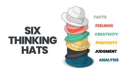 Six thinking hats concepts diagram is illustrated into infographic presentation vector. The picture has 6 elements as colorful hats. Each represents facts, feeling, creativity, judgment, analysis, etcのイラスト素材