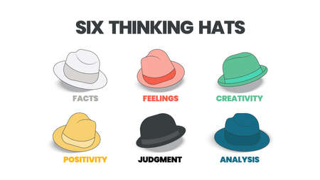 Six thinking hats concepts diagram is illustrated into infographic presentation vector. The picture has 6 elements as colorful hats. Each represents facts, feeling, creativity, judgment, analysis, etcのイラスト素材