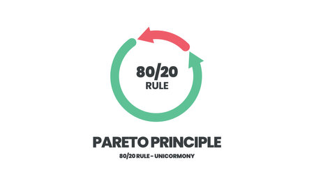 Pareto Principle is an 80 20 rule analysis diagram. The illustration is a pie chart has eighty percent and another twenty parts for making decisions in time, effort and result or less is more concept.のイラスト素材
