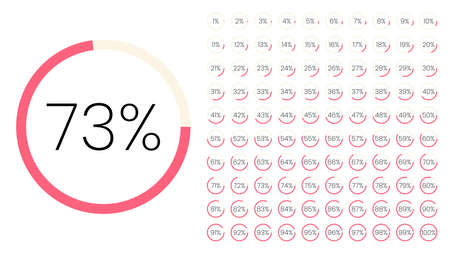 Set of circle percentage meters from 0 to 100 for infographic, user interface design UI. Colorful...