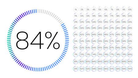 Set of gradient circle percentage meters from 0 to 100 for infographic, user interface design UI. Colorful pie chart downloading progress. Download progress icon vector.のイラスト素材