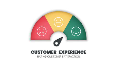 Customer experience satisfaction rating scale with a smile, angry icon in speedometer score feedback survey of a client. The level measures emoji face with arrows from bad to good vector illustrationのイラスト素材