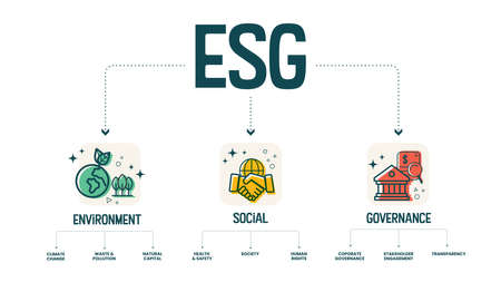 The Environment, Social, Governance concept icon vector illustration is a sustainable management for company to response to society and environment with governance principle to safe planet and energyのイラスト素材