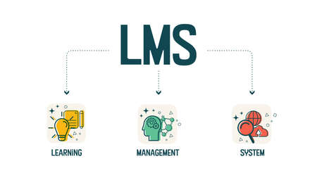 The Learning Management System or LMS vector infographic is a software application for the administration of educational courses, training programs  from e-Learning focused on online learning deliveryのイラスト素材