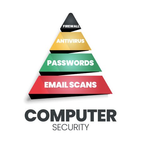 A vector of computer security, cybersecurity, or information technology security (IT security) is the protection of computer systems and networks from disclosure, theft of, or damage to their hardwareのイラスト素材
