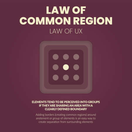 The vector illustration of the Law of common regions is a principle in a strong tendency to perceive items as grouped when they are within the same region of space for UX or user experience analysisのイラスト素材