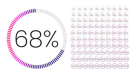 et of gradient circle percentage meters from 0 to 100 for infographic, user interface design UI. Colorful pie chart downloading progress from purple to white in white background.のイラスト素材
