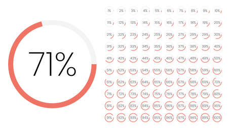 Set of circle percentage meters from 0 to 100 for infographic, user interface design UI. Colorful pie chart downloading progress. Download progress icon vector.のイラスト素材