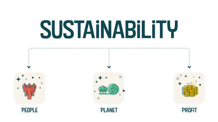 The 3P sustainability diagram banner has 3 elements: people, planet, and profit. The intersection of them has bearable, viable, and equitable dimensions for the sustainable development goals or SDGsのイラスト素材