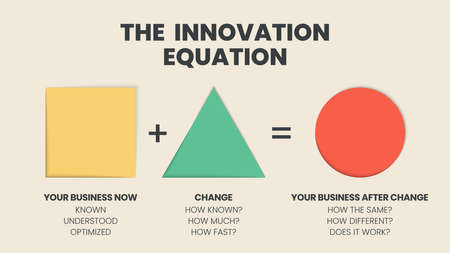 A vector illustration of business model innovation corporate model into  innovation equation has your business and change the new business  and different or new things happen after a changeのイラスト素材
