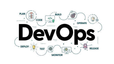 DevOps banner concept has 8 steps to analyze such as plan, code, build, operate, deploy, test,  monitor and release for Software development and information technology operations.のイラスト素材