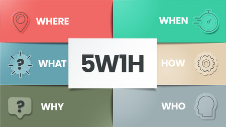 5w1h analysis diagram vector is cause and effect flowcharts, it helps to find effective solutions...