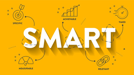 Smart Goals diagram infographic template with icons for presentation has specific, measurable, achievable, relevant and timed. Simple modern business vector. Personal goal setting and strategy system.のイラスト素材