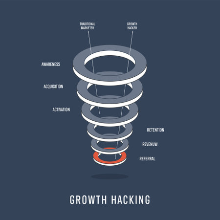 Growth Hacking analyzing data strategy infographic diagram presentation banner template vector to identify and optimize tactics for rapid and sustainable business growth. Business and marketing theory concept.のイラスト素材