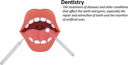 Dentistry Definitionのイラスト素材